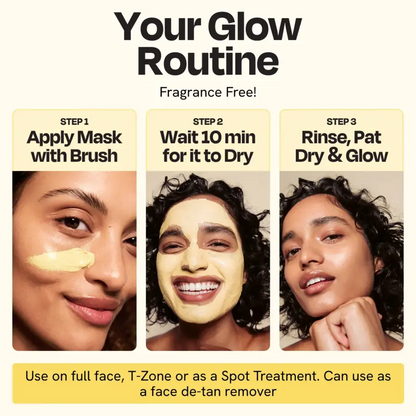 Vitamin C Clay Mask