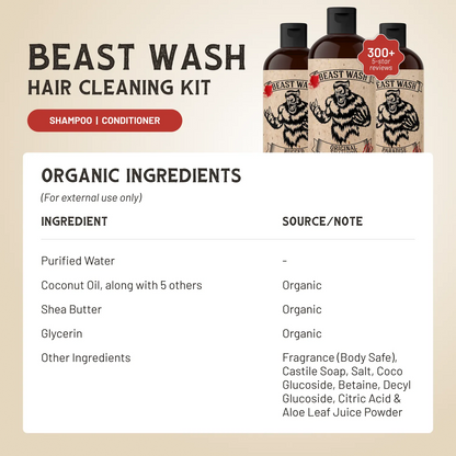 Hair Cleaning Kit